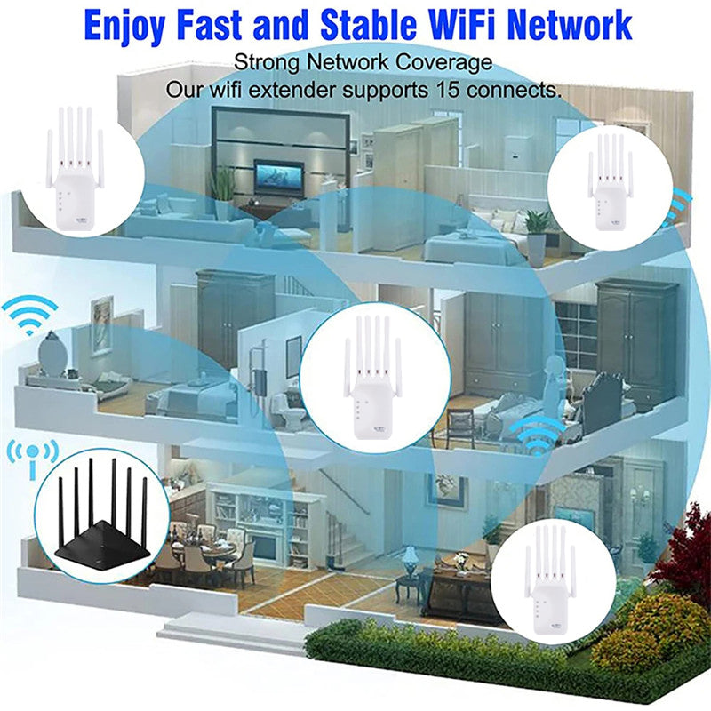 Répéteur Wifi bi-bande 2.4-5Ghz - 1200Mbps