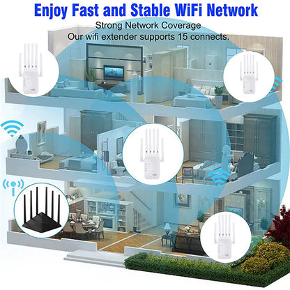 Répéteur Wifi bi-bande 2.4-5Ghz - 1200Mbps